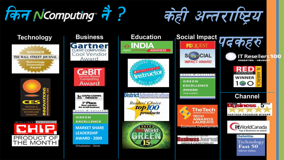 Slide 15