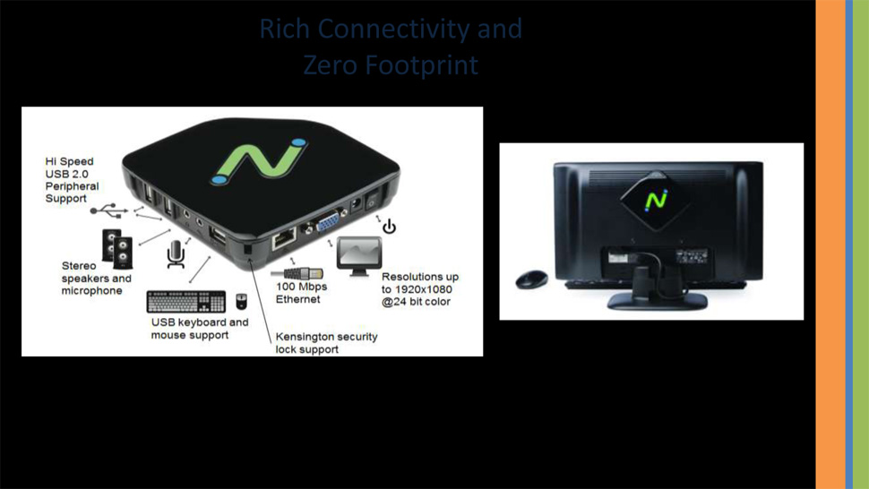 Slide 28